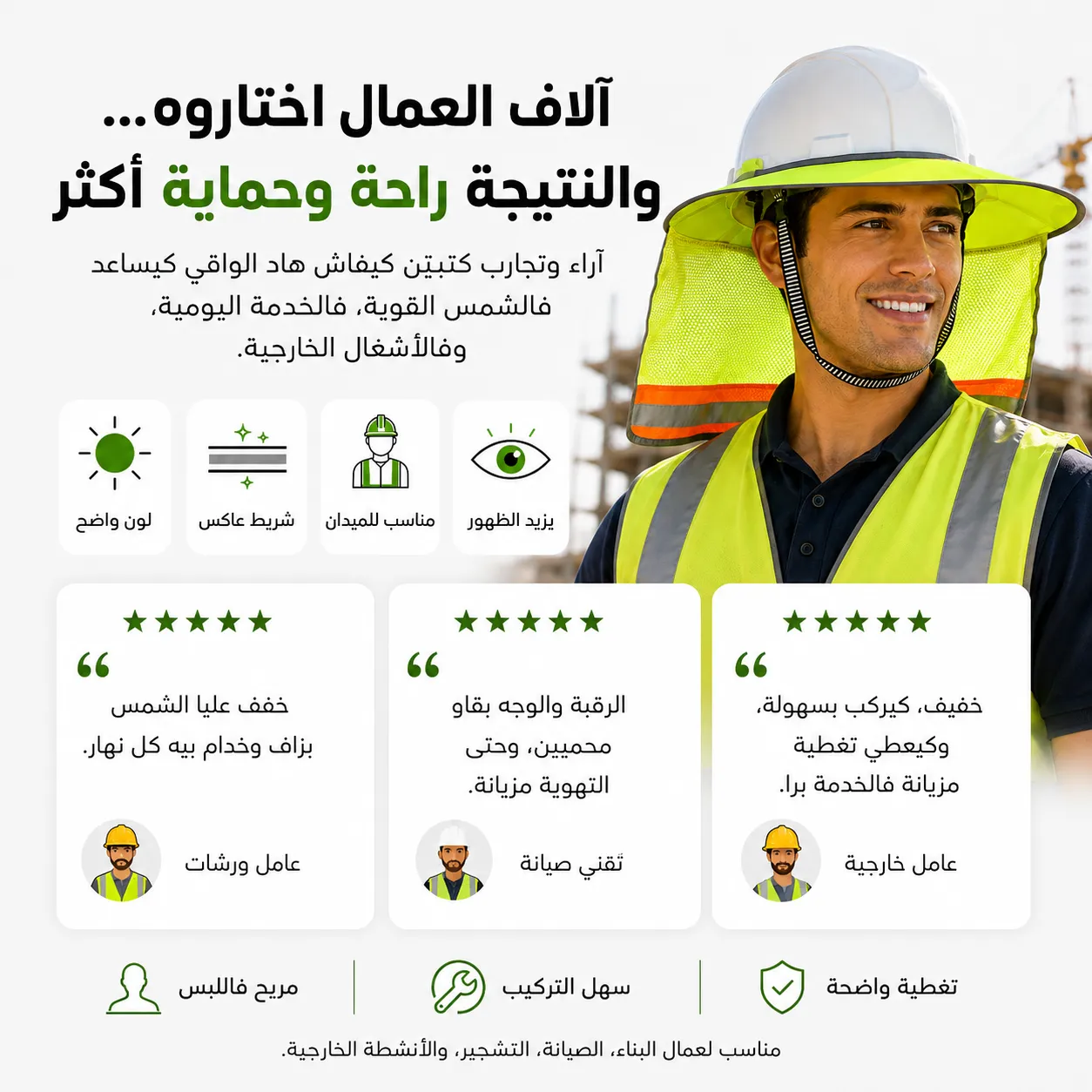 Pare‑Soleil pour Casque de Chantier – Nuque & Côtés 9