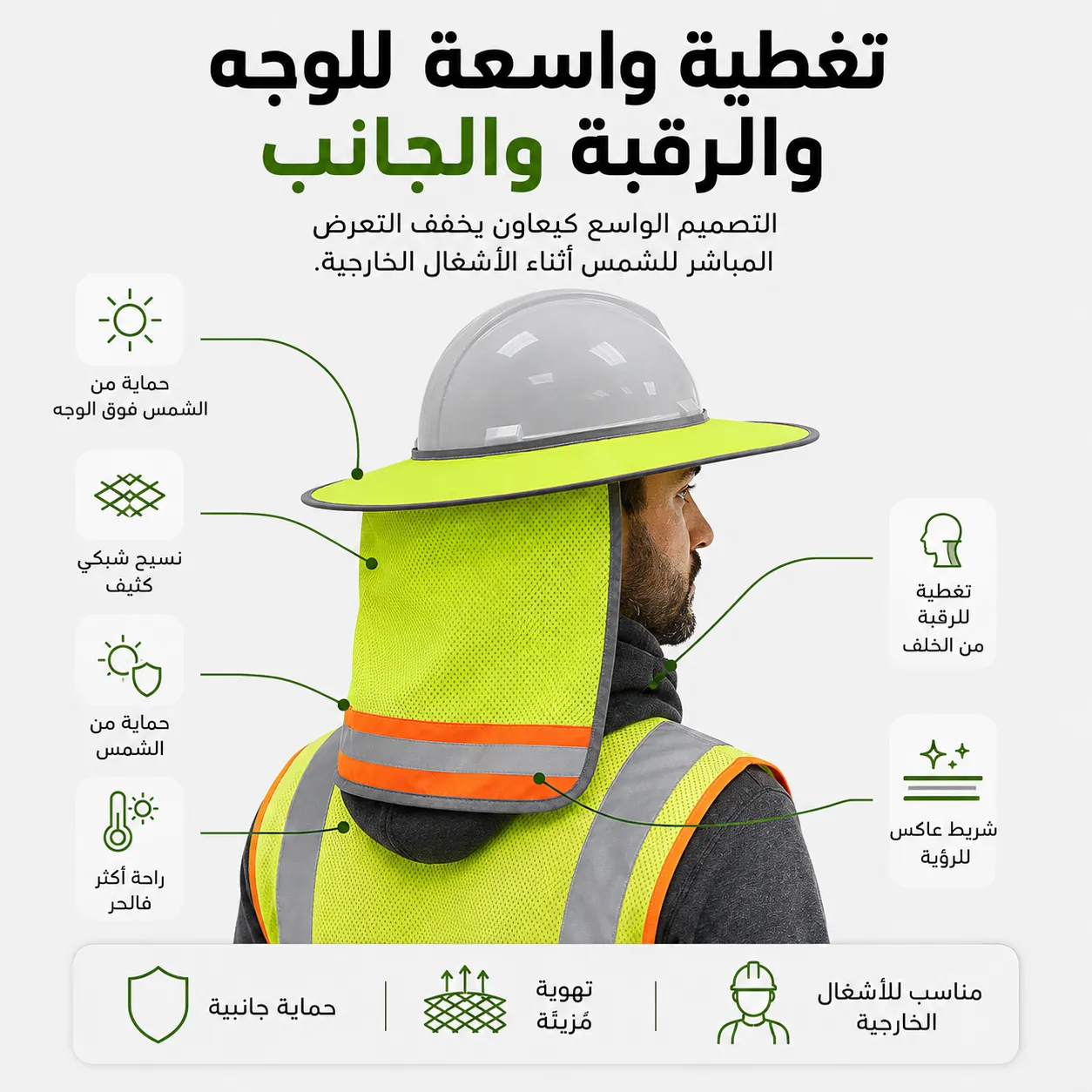 Pare‑Soleil pour Casque de Chantier – Nuque & Côtés 3
